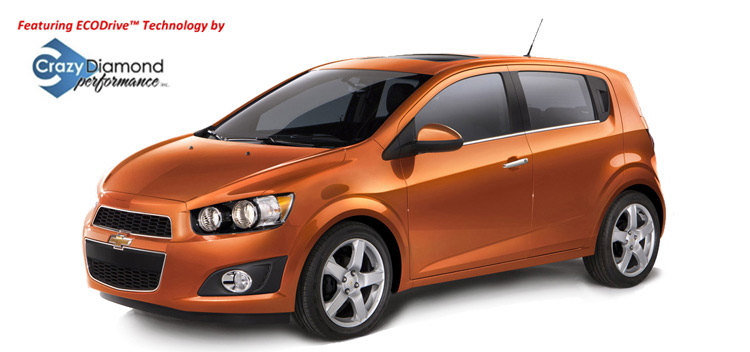 Tech-car2